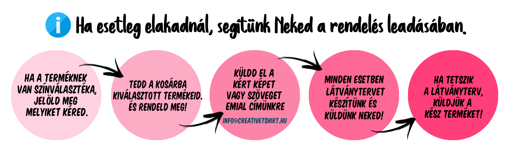 Póló Kiválasztás